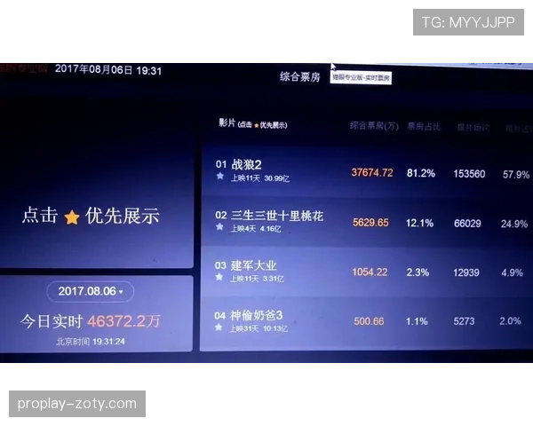 莱奥突破能力强但终结效率存疑，风评与实际表现是否匹配？