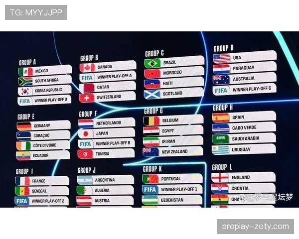 2026世界杯为什么这样决定资格